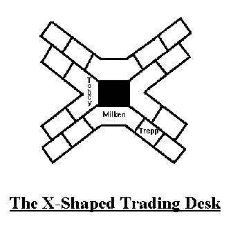 X Shaped Desk